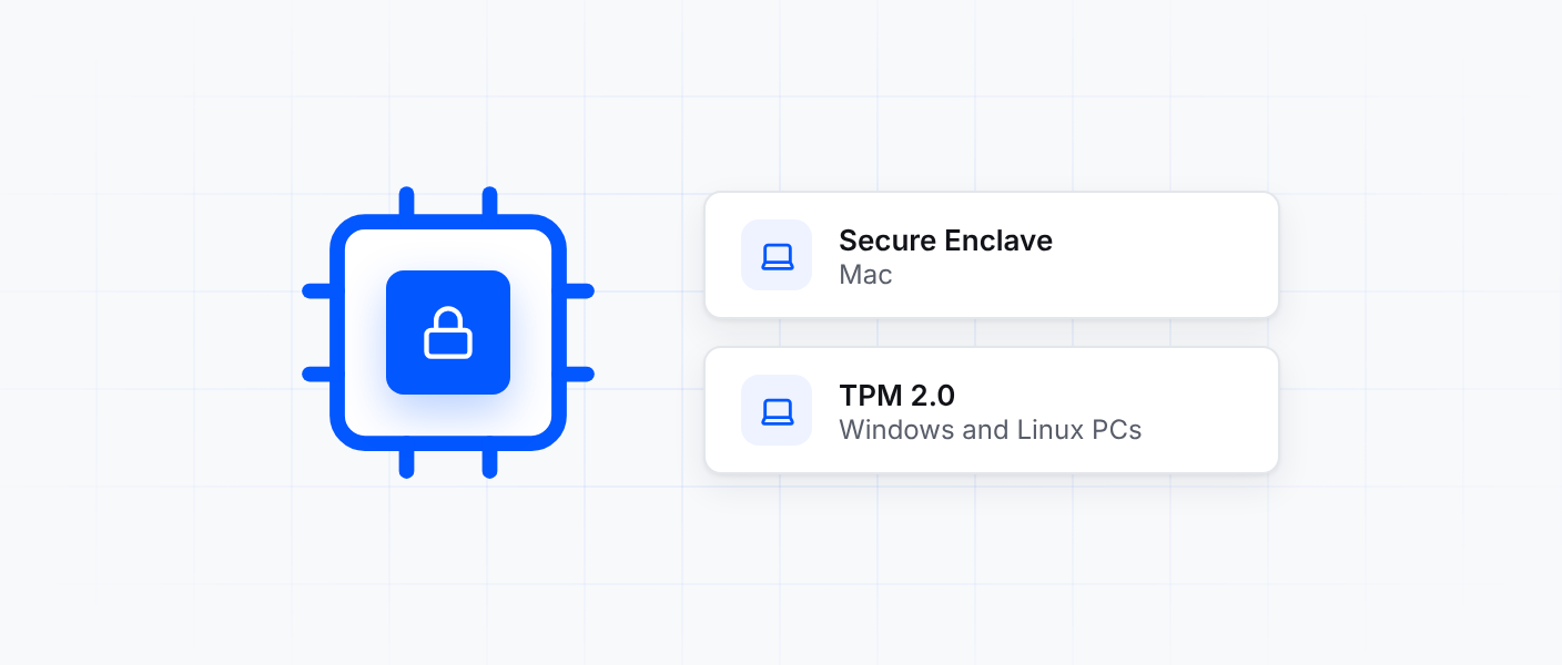 A security chip holding a lock, with the two kinds it can be: a Secure Enclave on a Mac, or a TPM 2.0 on a Windows or Linux PC